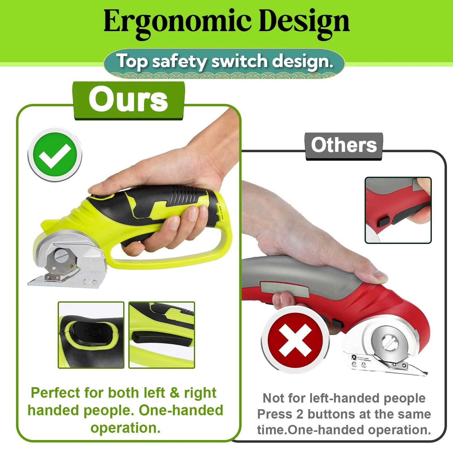 Teblint Cordless Electric Scissors, 4V Rechargeable Cardboard Box Cutter with Safety Lock & LED Light, Power Rotary Cutter for Fabric Carpet Leather