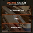 thumbnail image 6 of VEVOR Mortising Attachment for Drill Press, 4 Model Drills Square Hole Chisel Set, Bench Drill Locator Set Mortise and Tenon Tools with 5 Bushings, for Woodworking Mortising Tenoning Drilling Machine, 6 of 9
