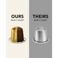 thumbnail image 4 of ROSSO CAFFÈ 60 Espresso Coffee Pods for Nespresso Original Machines - Premium Capsule Sampler Variety Pack 6 Flavors, Rich Breakfast to Intense Roasts, 4 of 8