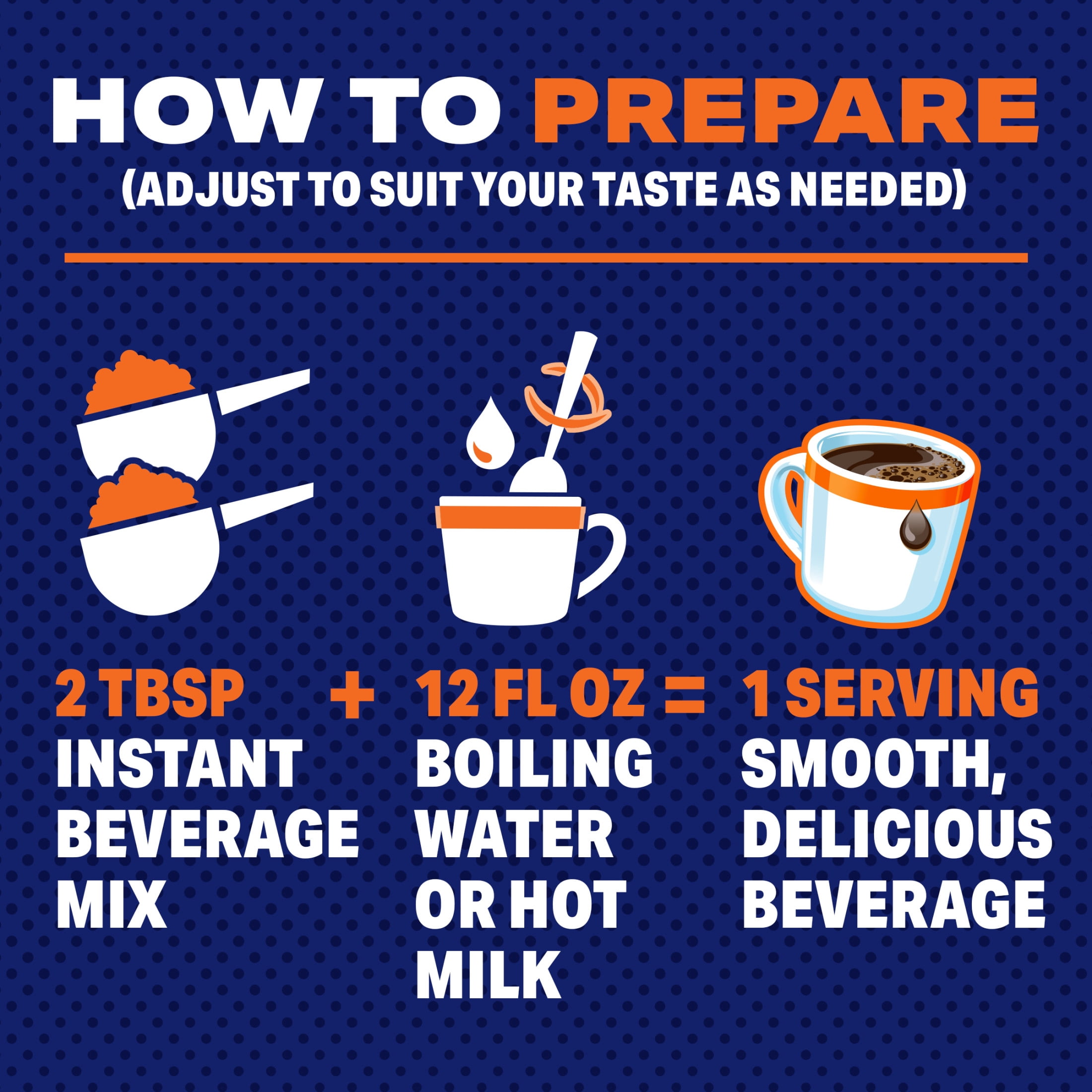 Maxwell House Instant Cafe-Style Beverage Mix, Easy to Prepare, 1 Canister, for Quick Morning Coffee or Afternoon Treat, Suisse Mocha Cafe, Kosher Dairy, 7.2 oz