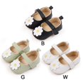 thumbnail image 3 of SYNPOS 0-18M Baby Girls Flower Shoes PU Leather Shoes Soft Sole First Walkers, 3 of 7
