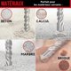 thumbnail image 3 of Drill set | hammer drill bits for concrete with 4 cutting edges in sizes 5,6,6,8,8,10,12 x 160 - packed in a practical rotating box, 3 of 4
