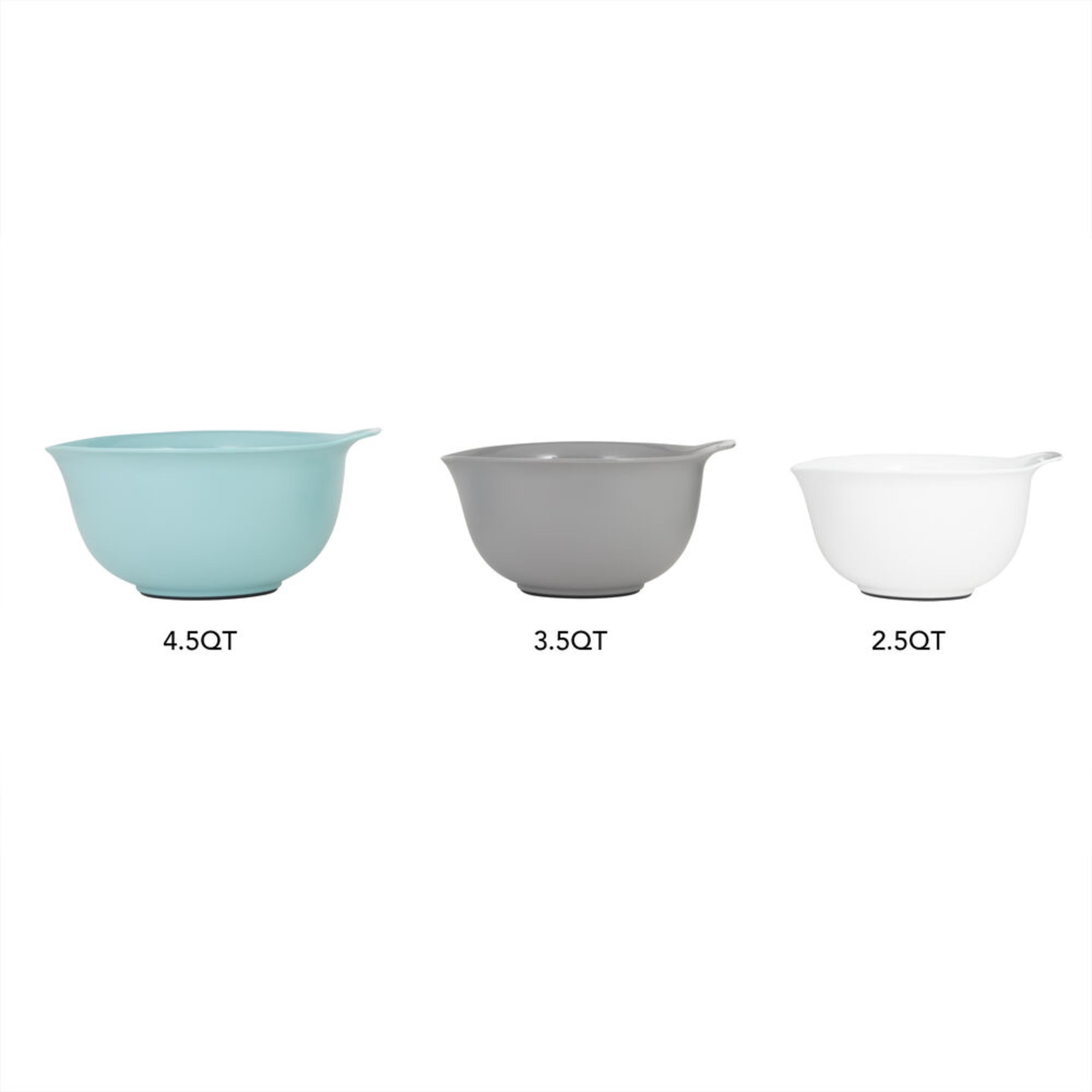  KitchenAid Classic Mixing Bowls, Set of 5, Aqua Sky 2