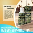 Sunscreen SPF 30 Face & Body Lotion Reef Safe & Water Resistant Mineral Sunscreen Broad
