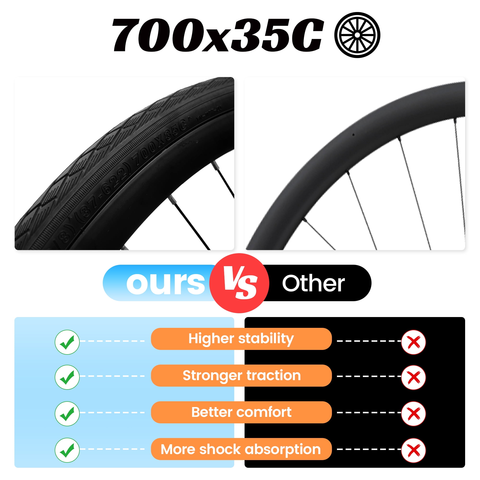 Ambifirner 21 Speeds Road Bike Hybrid Bike for Men and Women, 700C Wheels Racing Bicycle, Commuter Bicycle,City Bicycles，Double Disc Brakes,Commuting Cycle，Multiple Colors