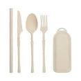 thumbnail image 1 of Travel Straws Reusable with Case Travel Utensil Set with Case, Whea-T Straw Reusable Spoon Straw Forks Tableware, Portable Cutlery Travel Picnic Camping Or Daily Use, 1 of 7