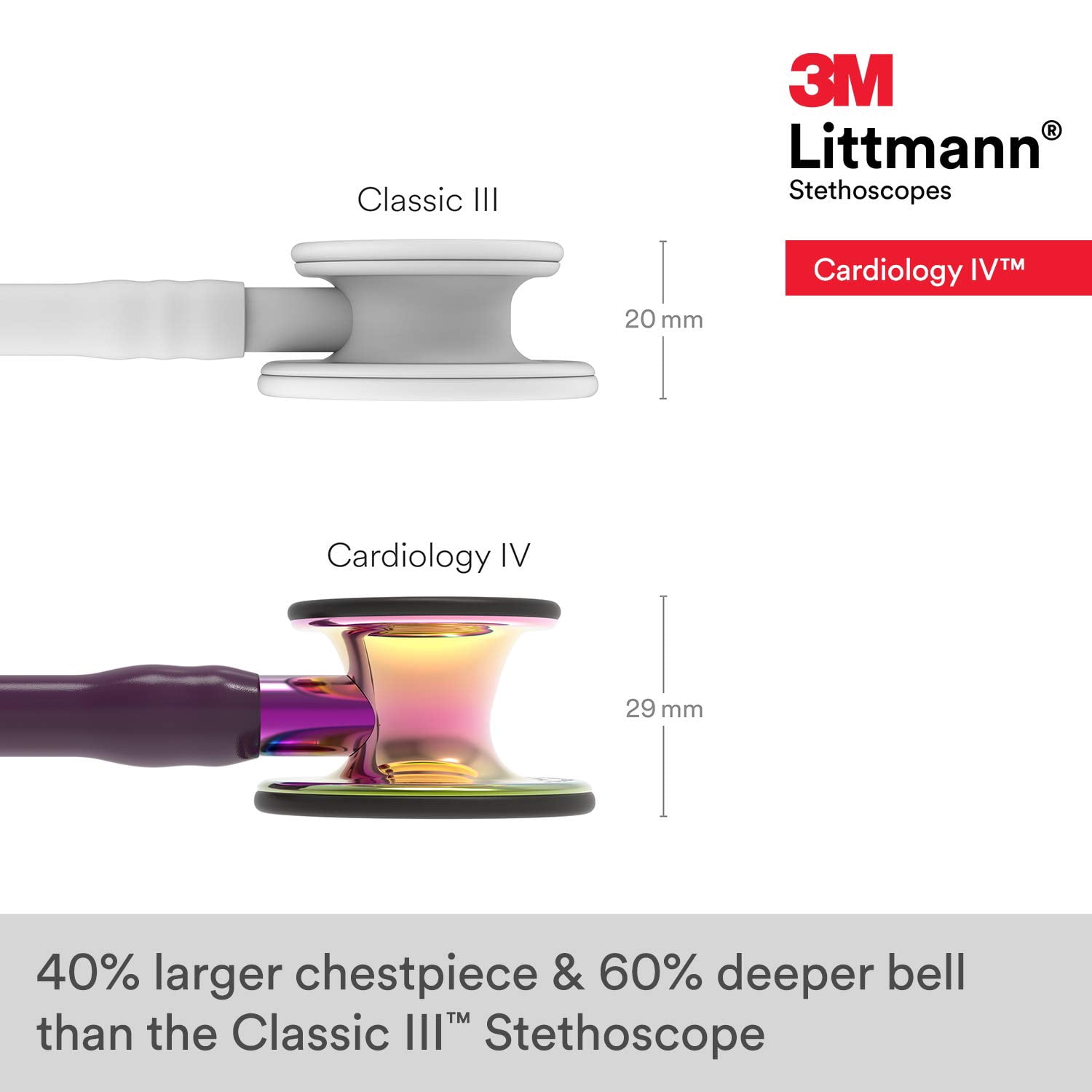 3M Littmann Cardiology IV Stethoscope Double Lumen Machined Stainless Steel Chestpiece 27" Plum Tube / High-Polish Rainbow Chestpiece / Violet Stem / Black Headset 6239