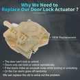 thumbnail image 3 of Motor de actuador de bloqueo de puerta de pasajero trasero izquierdo para Honda Civic 2001-2005 No.72655S5A003 Beige, 3 of 7