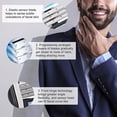 thumbnail image 2 of Mens Shaving Razor Blades Replacement Refills, 2 of 5