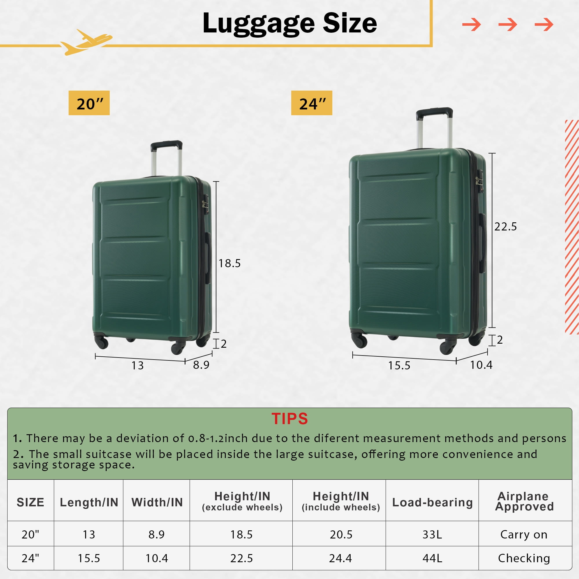 MAYEERTY 4-Piece Hardside Luggage Travel Set with TSA Lock, 20"+24"Expanable Suitcase & Duffle Bag & Toiletry Bag