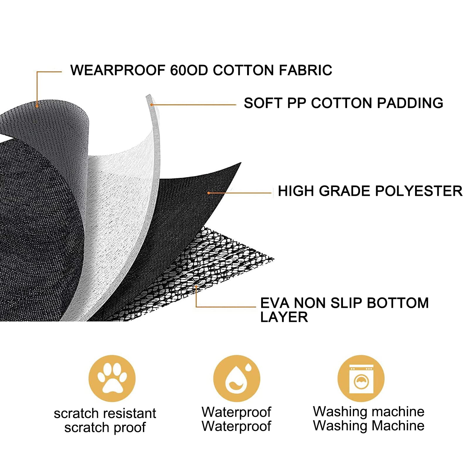 Maletero Protección Tapa Protección De Página Bordes De Carga