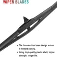 thumbnail image 4 of 2 Pcs Windshield Wiper Blades, 22"+21" Quiet Wiper Blades with Premium Rubber, 4 of 7