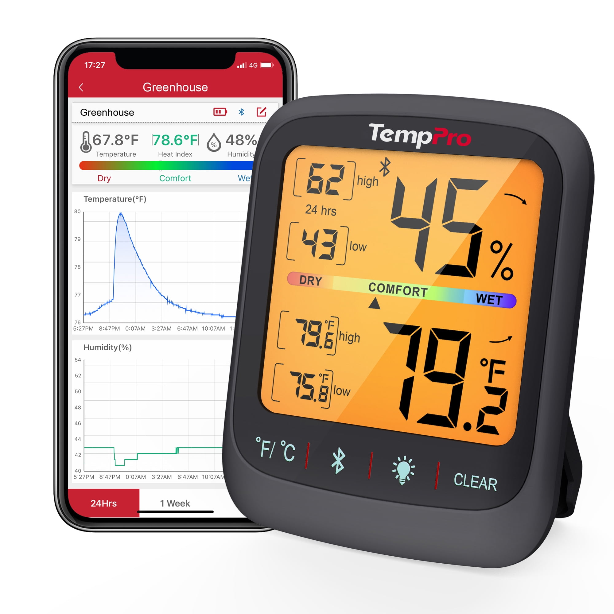 TempPro TP359W Bluetooth Hygrometer Thermometer, 260FT Wireless Remote Temperature and Humidity Monitor, with Large Backlit LCD (Formerly ThermoPro)