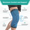 thumbnail image 5 of MODVEL Knee Braces for Knee Pain, Knee Sleeve For Running - Leg Brace, XL, 5 of 6