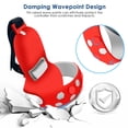 thumbnail image 3 of Silicone Controller Grip Cover with Wrist Strap, Anti Throw Protector, Lightweight, Easy Installation, for Quest2 VR Glasses, 3 of 7