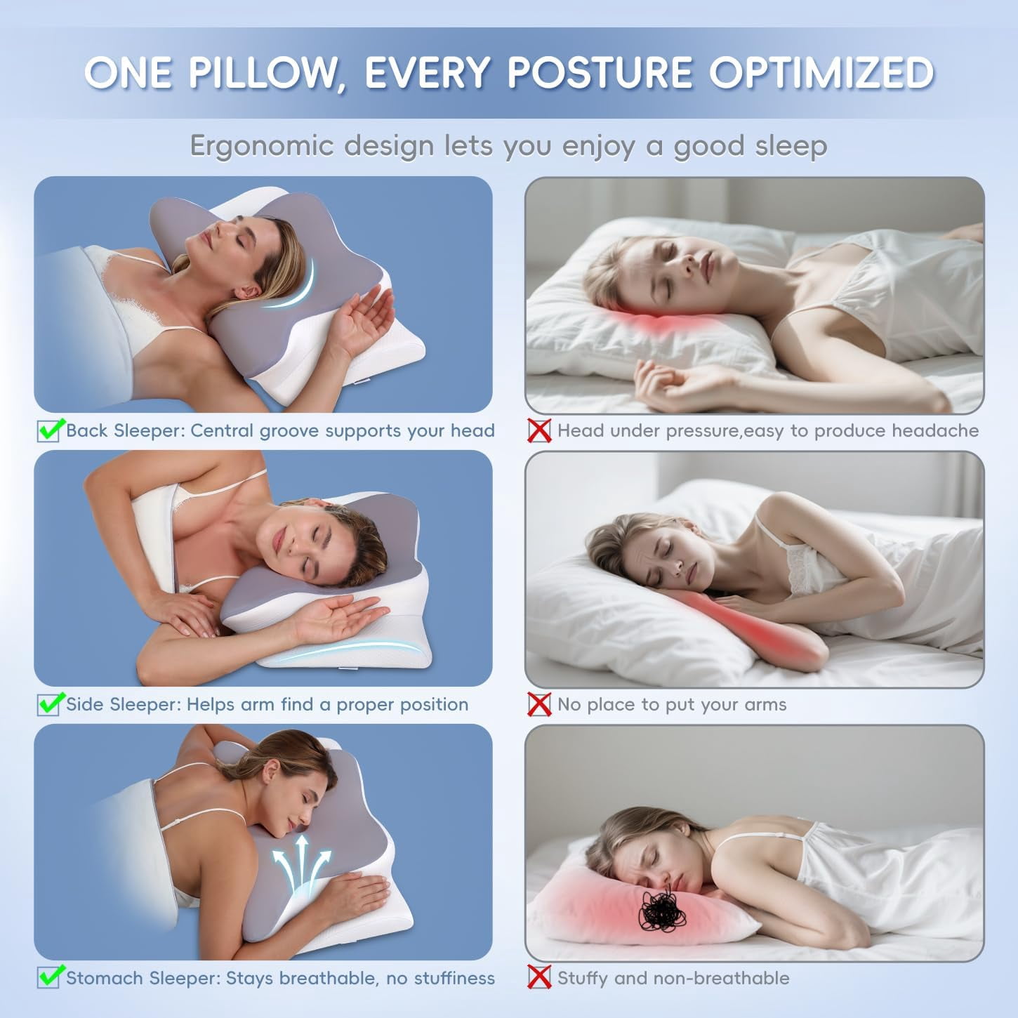 Poalid Neck and Shoulder Pain Relief Pillow, Memory Foam Cervical Support for Side Sleepers, Ergonomic 2 Heights Orthopedic Bed Pillow with Breathable Ice Silk Cover, Gray