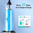 thumbnail image 4 of Irrigador bucal portátil COSLUS, recargable, de alta presión, con sistema de irrigación bucal para limpieza dental, IPX7, tanque de agua de 300 ml, ideal para el hogar y viajes., 4 of 4