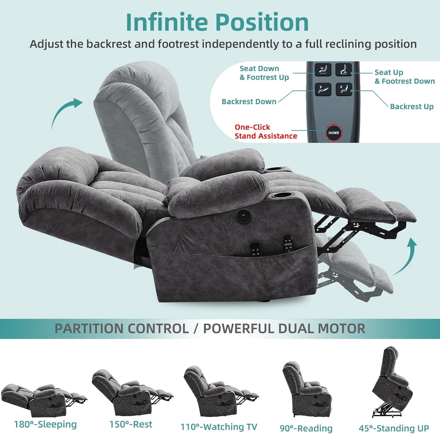 MEETWARM Oversized Dual Motor Lay Flat Power Lift Recliner Chair for Elderly with Heat Massage, Large Sleeping Electric Recliner with Extended Footrest, Lumbar Pillow, USB & Type-C Ports, Plush-Gray