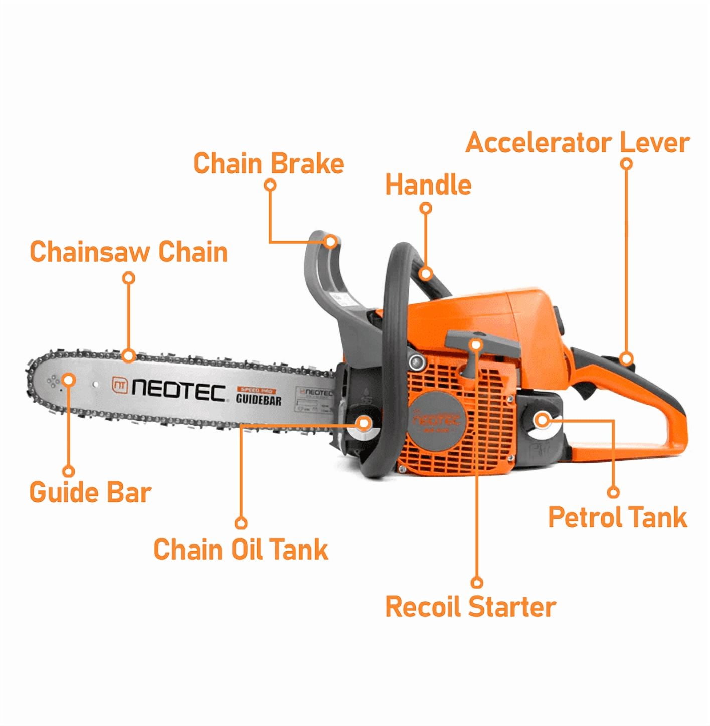 NEOTEC 16 inch 45.4cc 2-Cycle Gas Chainsaw, Professional-Grade for Wood Cutting