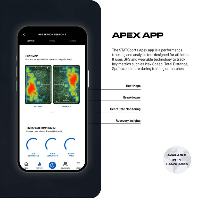 STATSports APEX アスリートシリーズ GPS サッカー APEX Athlete Series | GPS Performance Tracker