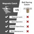 thumbnail image 2 of Cerradura magnética para puerta Better Home Supply Precision Lock, paquete de 2, 2 of 7