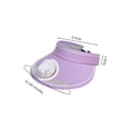 thumbnail image 3 of Chapeau Ventilateur Rafraîchissant pour Femmes avec Batterie Rechargeable USB - Visière Solaire Réglable à 3 Vitesses pour Activités Extérieures et Protection UV, 3 of 9