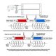thumbnail image 2 of Electronic Water Descaler System Reduces Limescale Rust EU Plug, 2 of 5