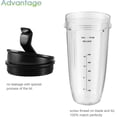 thumbnail image 4 of 2-Pack 24oz Blender Cups with Lid Replacement for Ninja,Compatible with Nutri Ninja Auto IQ Series Blenders BL450 BL454 BL456 BL480 BL481 BL482 BL490 BL640 BL642 BL682, 4 of 7