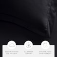 thumbnail image 6 of Comfort Canopy 2-Pack Pillow Shams Set - Ultra Soft & Breathable, Standard/Queen, Black, 6 of 11