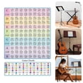 thumbnail image 2 of Guitar Chord Spectrum Fingering Chart Guitar Note Poster Guitar Laminated Popular Chord Fretboard Chord Music Poster 297x420mm, 2 of 4