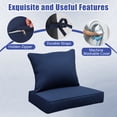 thumbnail image 6 of FKS LIFE Outdoor Deep Seat Cushion Set 24 x 24 x 4 Waterproof Fade Resistant for Chairs and Sofas (2 Set), 6 of 8