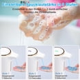 thumbnail image 3 of Automatic Disinfectant Gel Dispenser, 300ml Automatic Soap Dispenser with USB Rechargeable, 3 of 4