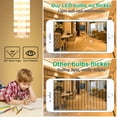 thumbnail image 4 of Warm White E14 Led Light Bulb, 7W Omni-Directional Lighting With High Color Rendering Index For Easy Installation In Desk Lamps And Range Hoods, Energy Saving European Screw Base, 4 of 5