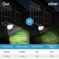 thumbnail image 4 of Paquete de 4 luces solares de paisaje para exteriores, 32 LED IP65, luces inalámbricas impermeables para jardín, patio, entrada, pasarela, piscina, Patio Ormromra 2035900-2, 4 of 6
