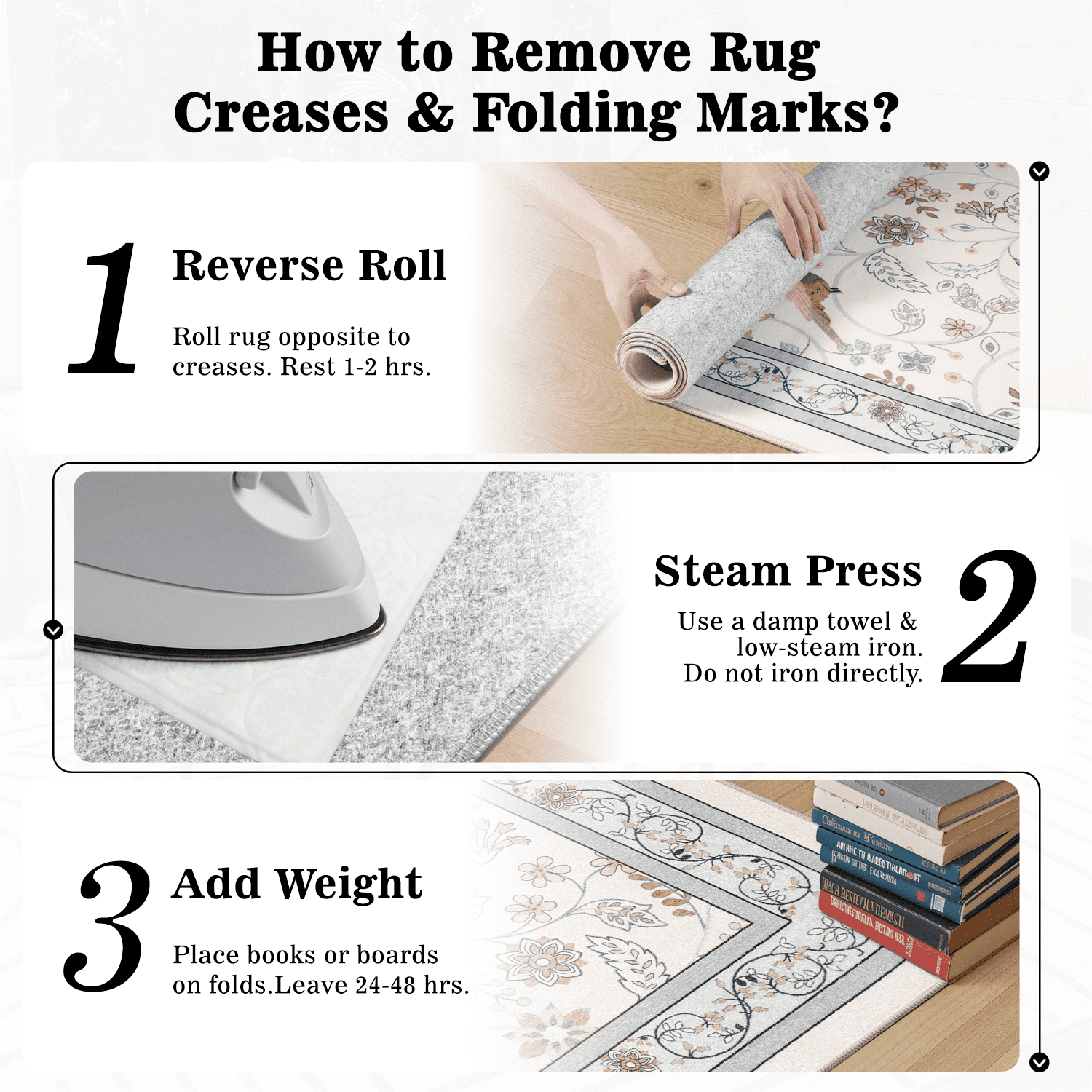 5x7 Area Rug, Machine Washable Non Slip Stain Resistant Soft Vintage Floral Rug, for Living Room, Dining Room, Soft Low Pile Large Carpet-Beige
