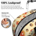 thumbnail image 5 of Lunch Bag Lunch Box for Women Reusable Insulated Lunch Bags,Water-Resistant Round Donuts Yellow Backdrop Cooler Lunch Tote Bag, Large Capacity for Work Travel Picnic, 5 of 6