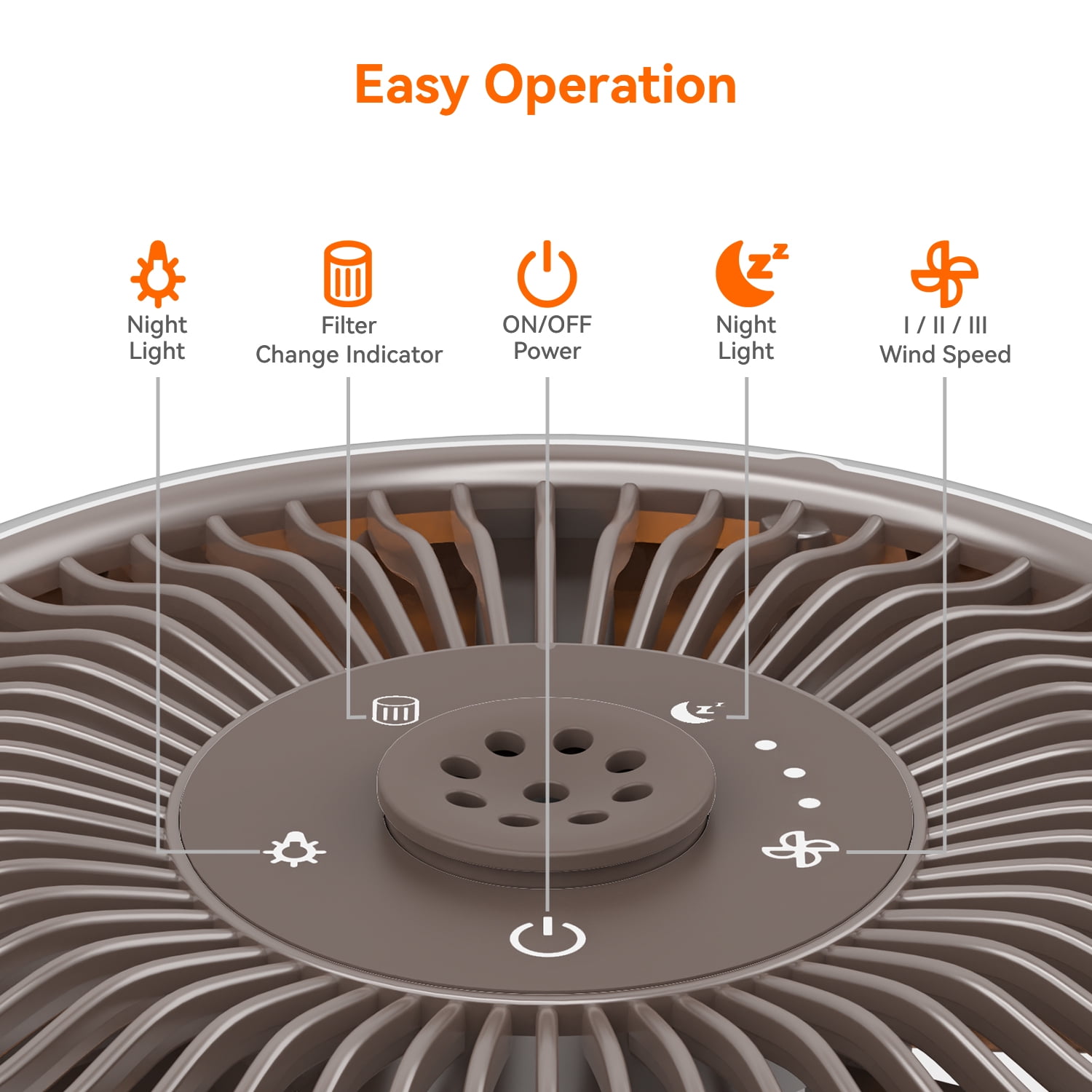 AIRROMI AIRROMI A2002 Air Purifier - For Large Rooms up to 660 sq ft - True HEPA Filter for Efficient Dust & Germ Removal - Built-in Aromatherapy Diffuser & Soft Night Light for Better Sleep Coffee