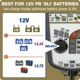 thumbnail image 2 of OptiMATE 6 Select, TM-371, GOLD series : Chargeur et Mainteneur de Batterie Scellé 12V 6A en 9 Étapes, 2 of 6