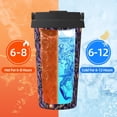 thumbnail image 5 of Lsque Lavender Flowers Pattern Travel Coffee Mug 16oz: Insulated Coffee Cup with Leakproof Lid, Coffee Tumbler, Reusable Coffee Cups with Seal Lid, 5 of 8