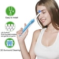 thumbnail image 6 of 16 Pack Sensitive Clean Replacement Brush Heads for Oral B Electric Toothbrushes, Gum Care Toothbrush Head, Soft Bristles, White, 6 of 7