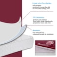 thumbnail image 3 of PiccoCasa Waterproof TPU Membrane Layer Mattress Protector Queen, Burgundy, 3 of 7