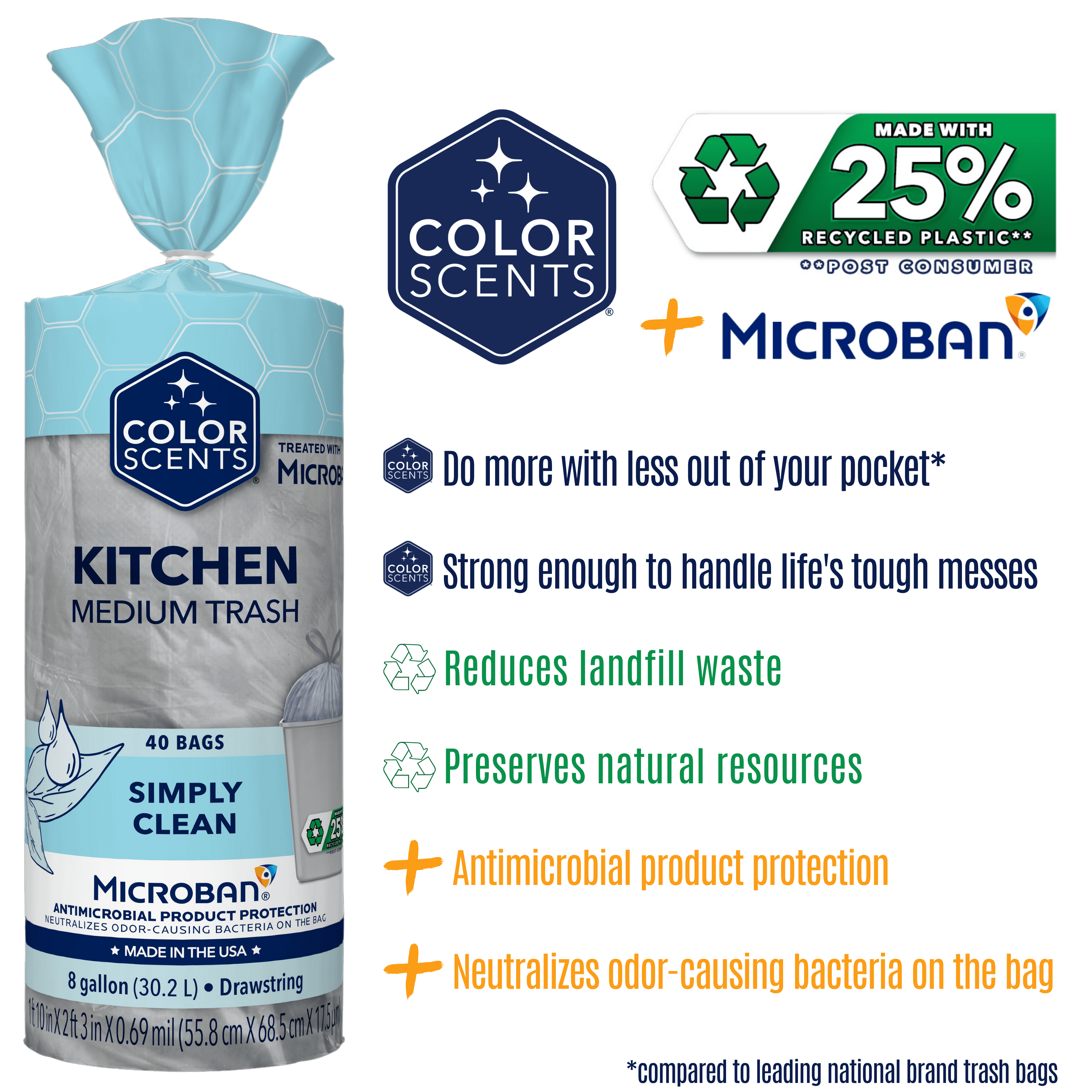 Color Scents Microban Kitchen Medium Trash Bags 8 Gallon: Ultimate Hygiene Solution