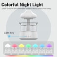 thumbnail image 3 of Humidificador de Nube 7 Colores Humidificador 2 en 1 con Difusor de Aceite Esencial Gota de Lluvia de 450 Ml Humidificador de Hongos Funciones de Niebla y Luz Enchufe USB ANGGREK  Otros, 3 of 8
