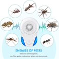 thumbnail image 2 of 4pcs Ultrasonic Pest Repeller, Ultrasonic Mouse Mice Repeller, Indoor Ultrasonic Mosquito Repellent, 2 of 4