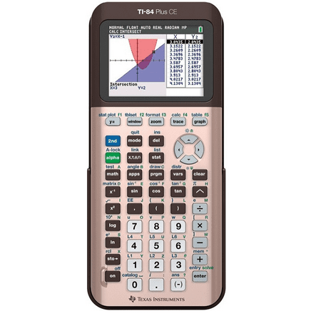 Texas Instruments TI-84 Plus CE Graphing Calculator, Rose (Line Of Best Fit Calculator Ti 84 Plus)