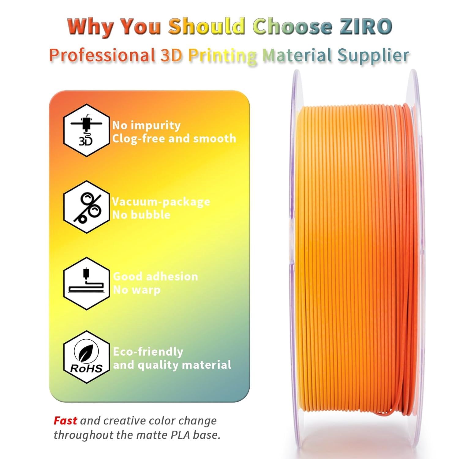 ZIRO 3D Printer Filament PLA, Fast Color Changing (Matte), Change by Length Fit Most FDM Printers, Matte Finish Rainbow Material 1KG/ 2.2lbs Spool, Paint Splash