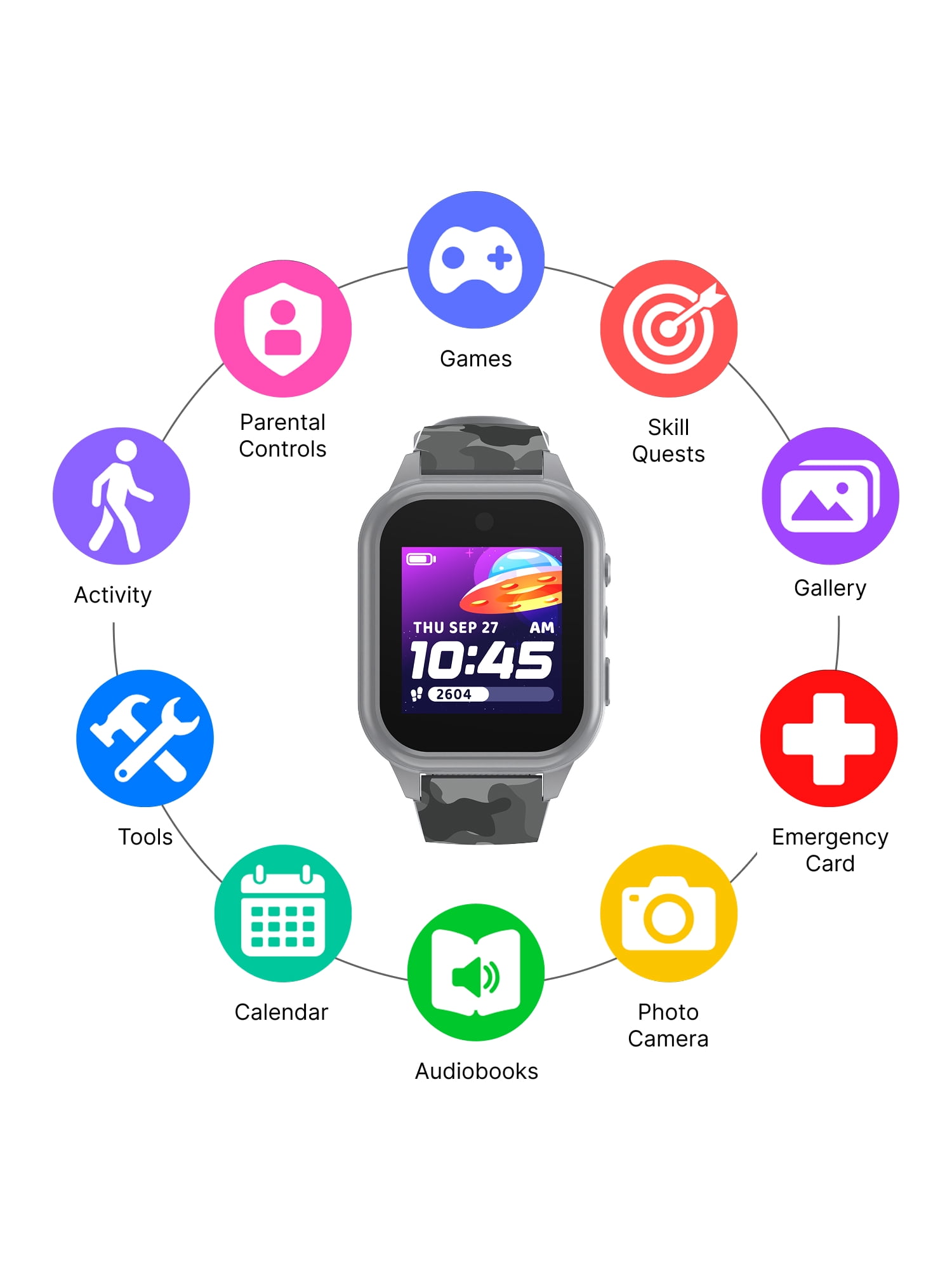 iTech Jr. 4 Kids Boys' Smartwatch with Camera, Audiobooks, and Games – Gray Case with Gray-Brown Camo Strap