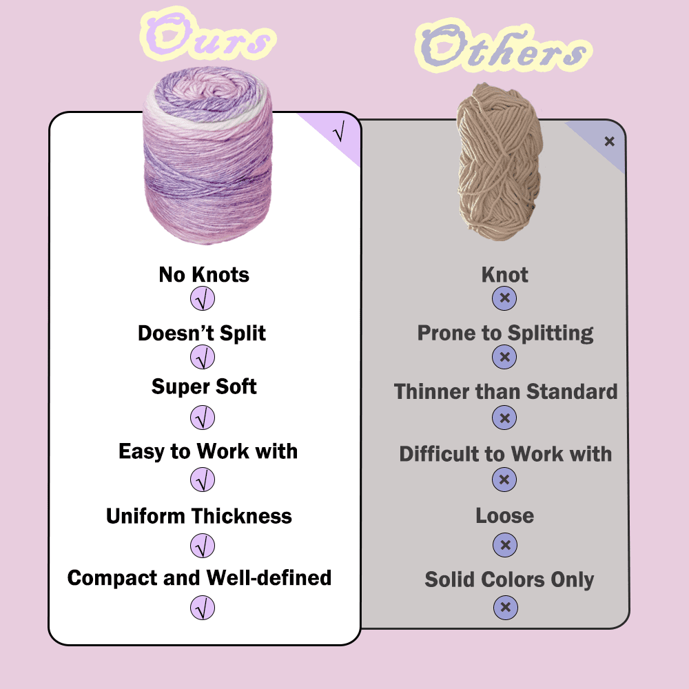 Yarniss Gradient Cake Yarns 4 Pack of 100g(3.52oz), Cake Yarn for Crocheting & Knitting,Soft Cake Rainbow Cotton Yarn for Sweater,Shawl,Scarf-Purple Gradient