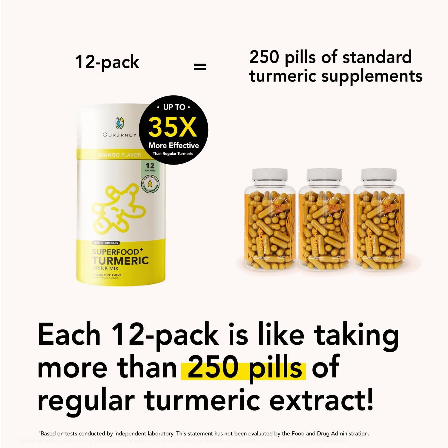 OurJrney Nano Turmeric Curcumin Drink Powder Supplements–Mango Flavor Daily Morning Routine Immunity Wellness Shot , Gut Health & Joint Support - No Added Sugar, Vegan, Gluten-Free, Non-GMO-12 Sachet