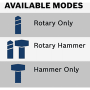 Bosch 1 In. SDS-Plus BULLDOG Xtreme Electric Rotary Hammer Drill - Single Pack — Heavy-Duty Construction, Professional Use